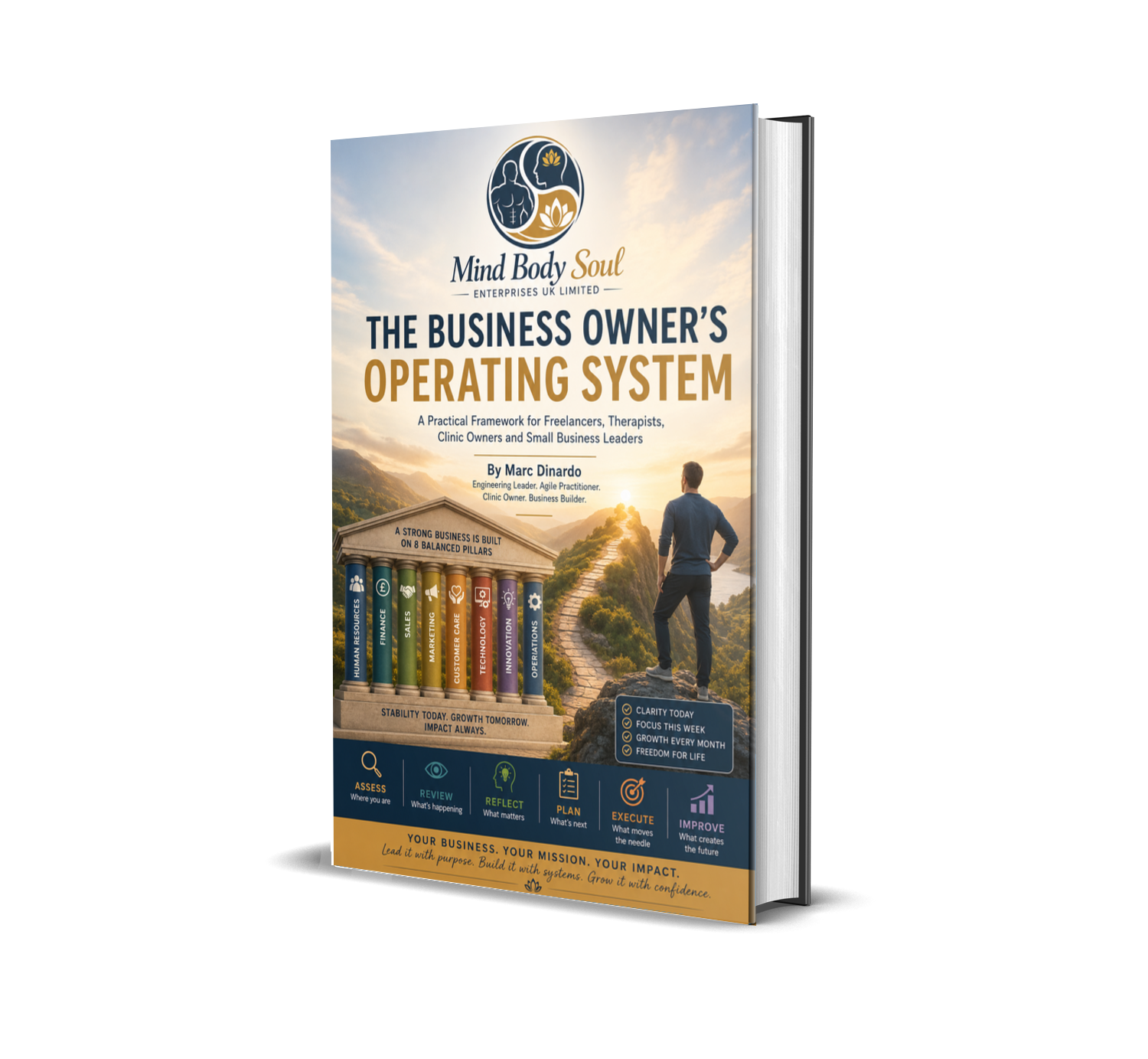 Business Owner Operating System